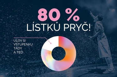 3. vlna vstupenek na FMCITYFEST 2026 je z 80 % vyprodaná